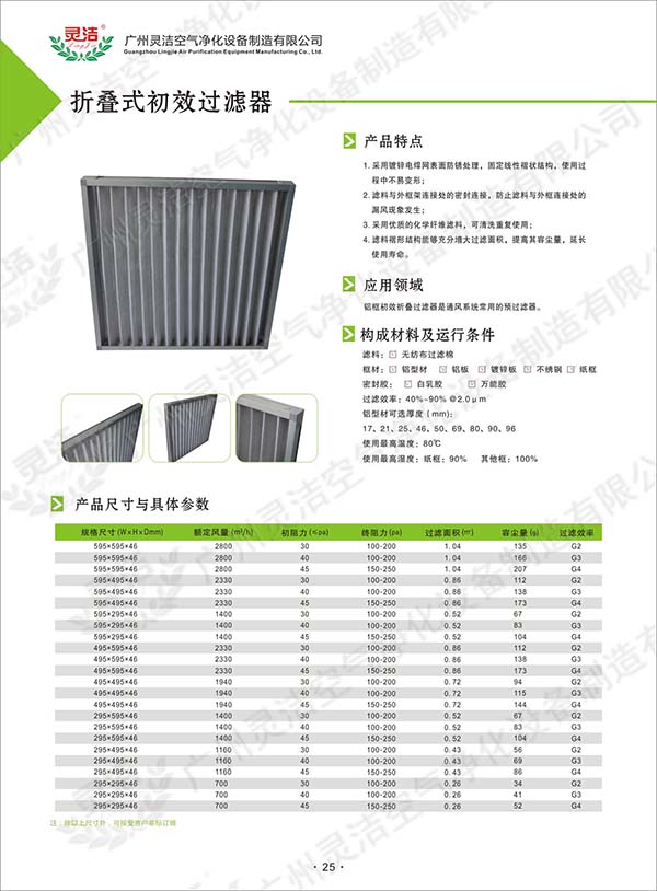 空調初效過濾網什麽牌子好,空調初效過濾網采購/批（pī）發（fā）價（jià）格