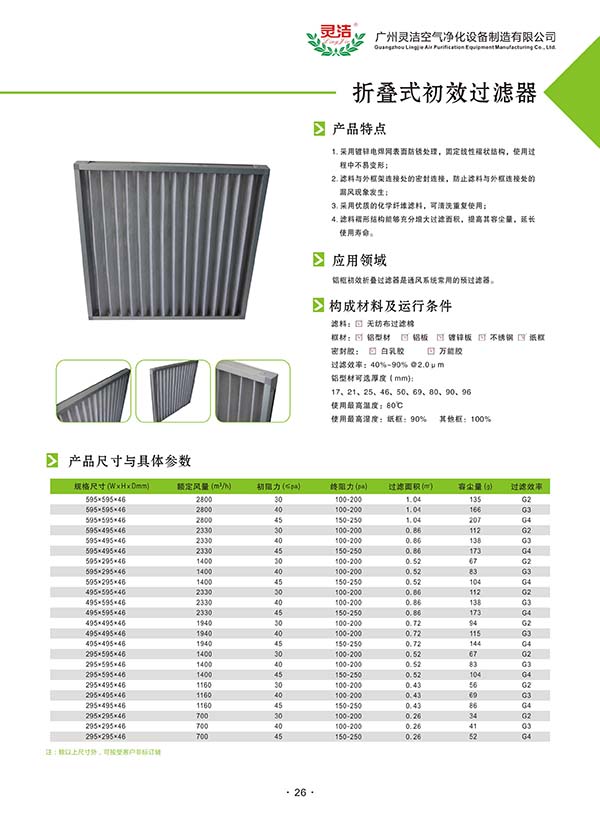 初效過濾器清潔方（fāng）式