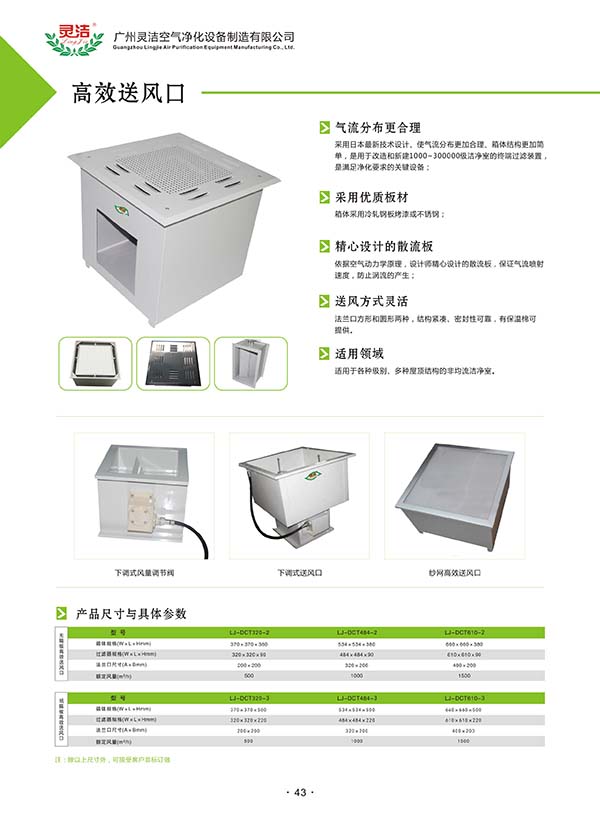 送風口介紹_送風口用途_高效（xiào）送（sòng）風口結構