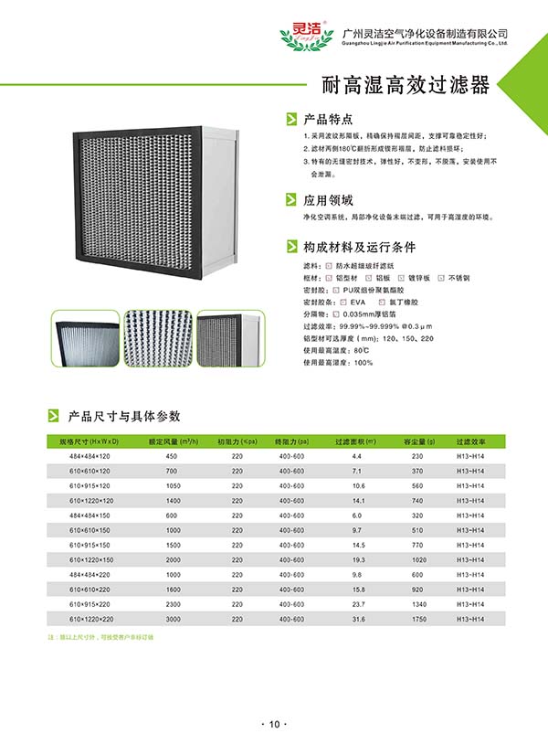耐高濕高（gāo）效過濾器