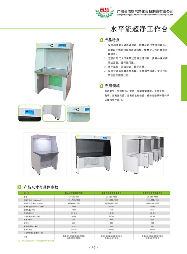 超淨工作台與風淋室哪個潔淨度好（hǎo）?