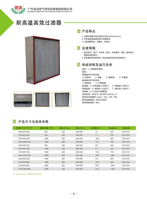 250~260度（dù）耐高溫高效過（guò）濾器