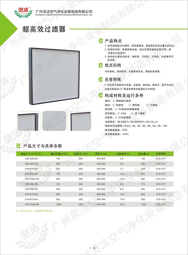 超高效過濾器應（yīng）用領域