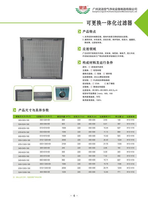 可更（gèng）換式一體化高（gāo）效過濾器介紹