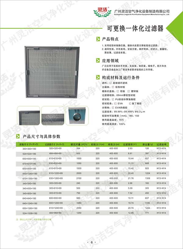 可更換一（yī）體化高效（xiào）過（guò）濾器的（de）特點
