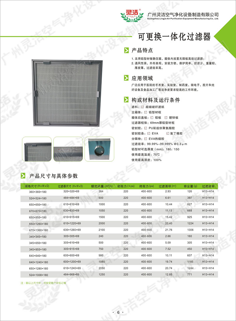 可更換一（yī）體化高效過濾器