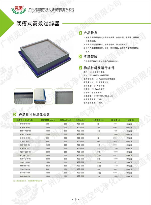 液槽高（gāo）效（xiào）送風口_香蕉污视频_高效送風口（kǒu）_製造供應