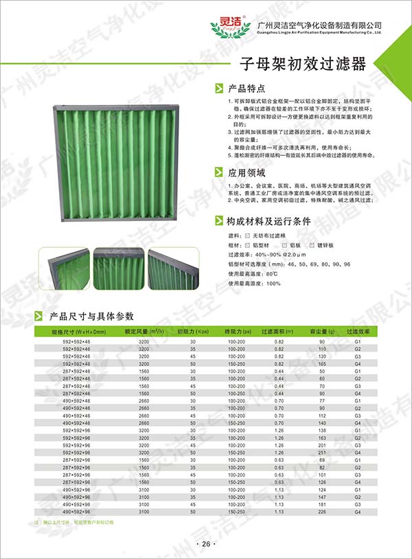 空調初效(xiào)過濾網(wǎng)什麽牌子好,空調初(chū)效過濾網采(cǎi)購/批發價格 空(kōng)調初效過濾網什麽牌子(zǐ)好,空調初效(xiào)過(guò)濾網采購/批發價格