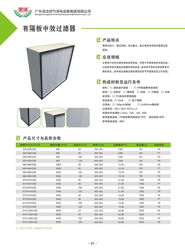 組合式(shì)亞(yà)高效過濾器指的是(shì)哪種過濾器 組合式亞高效過濾器指的是哪種過濾器