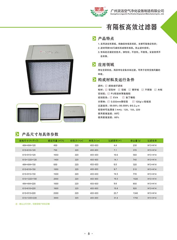 空氣(qì)過濾器(qì)風量檢測 空氣過濾器風量檢測