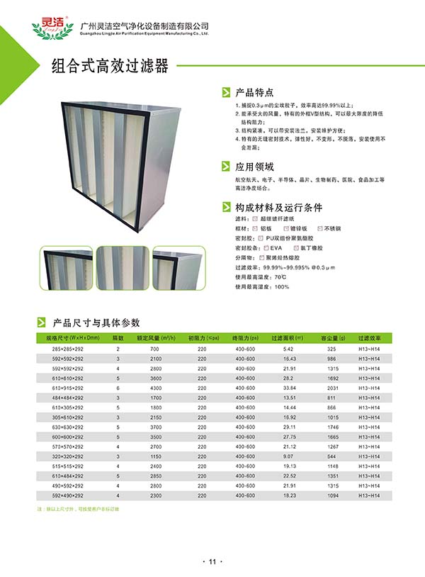 組合式高效(xiào)過濾器使用壽命及更換周期 組合式高效過濾器使用壽命及更換周期
