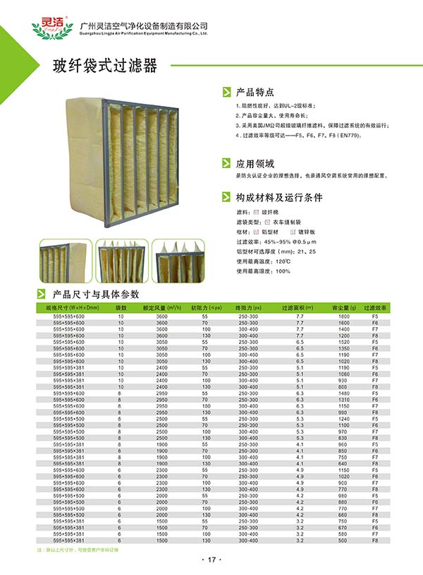 玻纖袋式（shì）過濾器說明及應用