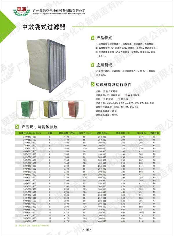 袋式中效過濾器 袋式中效(xiào)過濾器