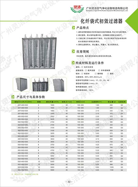 袋式初效過濾器(qì)特性 袋(dài)式初效過濾器特性